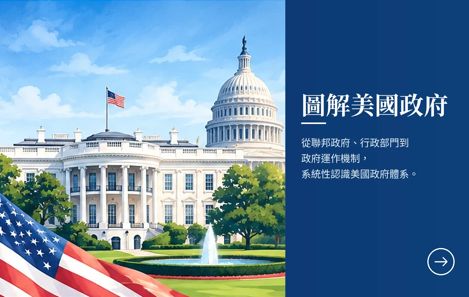 圖解美國政府